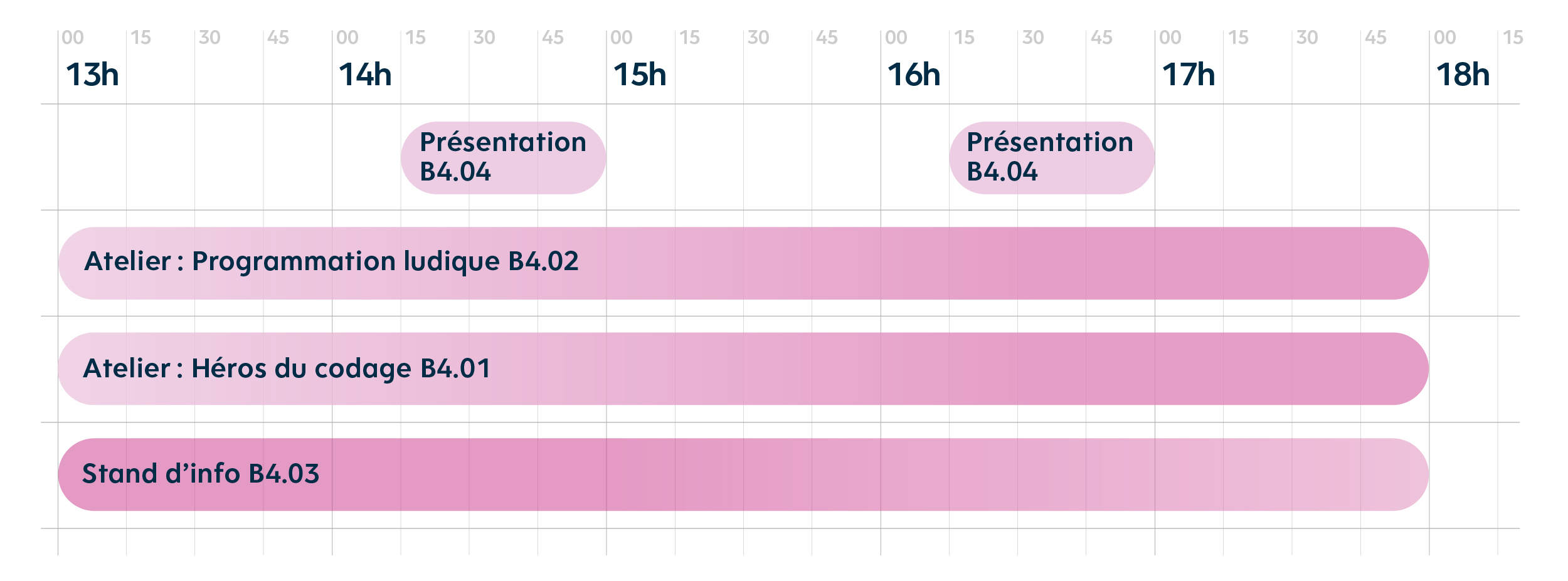Grilles Horaires Information Gestion Grilles Horaires Information Gestion